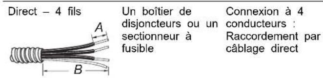 WHIRLPOOL YWFES5030RV - Options de Raccordement Électrique - 1