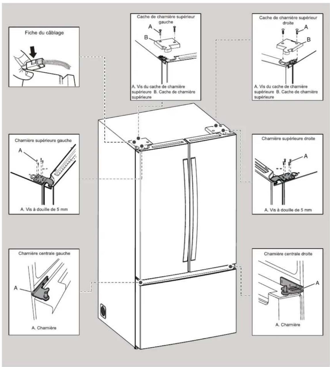 WHIRLPOOL WRFF3136SZ - Retirer et remettre les portes du réfrigérateur - 2