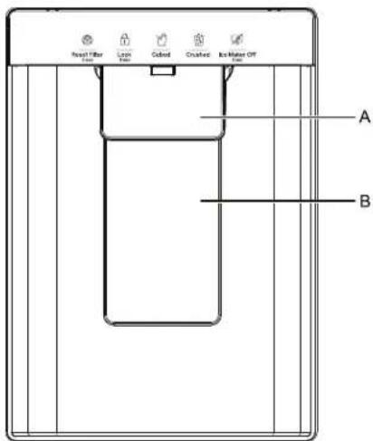 WHIRLPOOL WRFF3136SZ - IMPORTANTE: - 1