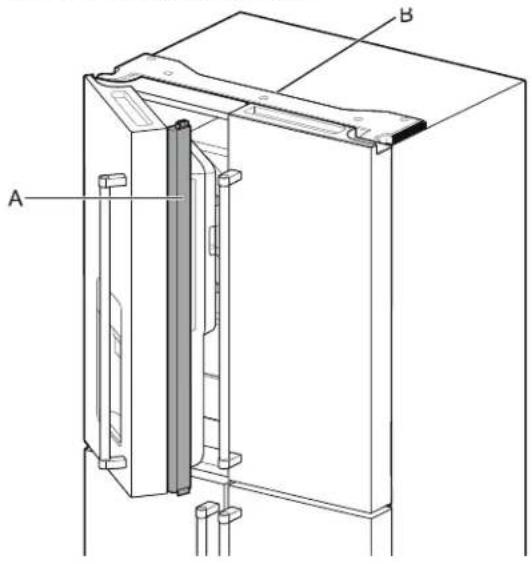 WHIRLPOOL WRFF3136SZ - Abrir y cerrar las puertas - 1