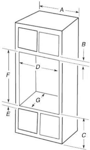 WHIRLPOOL KOEC430RSS - Cabinet Dimensions — Built-in Microwave/OvenFlush Installation Combination A 25" (63.5 cm) m Standard Installation These dimensions w - 1