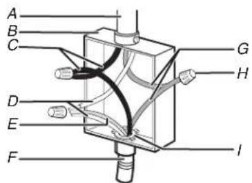 WHIRLPOOL KOEC430RSS - Câble à 3 conducteurs depuis l'alimentation électrique du domicile - É.-U. seulement - 1