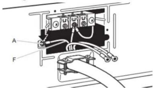 WHIRLPOOL YWED6150PB - Connect ground wire - 1