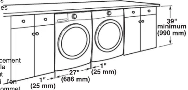 WHIRLPOOL YWED6150PB - Distances de dégagement recommandées pour l'installation (sécheuse seulement) : - 2