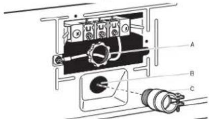 WHIRLPOOL YWED6150PB - Fixer le serre-câbles pour raccordement direct - 1