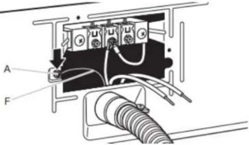 WHIRLPOOL YWED6720RR - Connecter le conducteur de liaison à la terre - 1