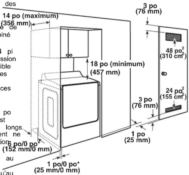 WHIRLPOOL YWED6720RR - Espacement pour une installation dans un encastrement ou dans un placard - 1