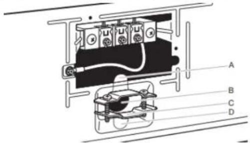 WHIRLPOOL YWED6720RR - Attach power supply cord strain relief - 1