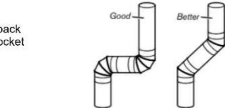 WHIRLPOOL YWED5720RW - Maintain Good Airflow - 1