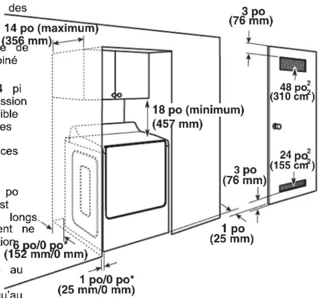 WHIRLPOOL YWED5720RW - Distances de dégagement recommançées pour le déinstallation (sechuse seulement) : - 1