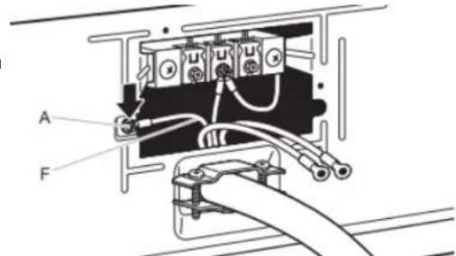 WHIRLPOOL YWED5720RW - Connecter le conducteur de liaison à la terre - 1