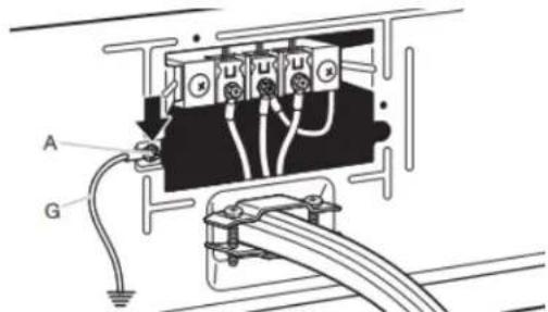 WHIRLPOOL YWED5720RW - Connecter le conducteur de liaison à la terre Conduit métallique flexible (acceptable seulement dans la externe mesure ou il est accessible en vue du nettoyage) : - 1