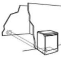 WHIRLPOOL YWED5720RW - A VERTISSEMENT - 4