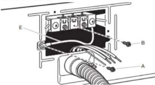 WHIRLPOOL YWED5720RW - Prepare to connect neutral bond wire and neutral wire - 1