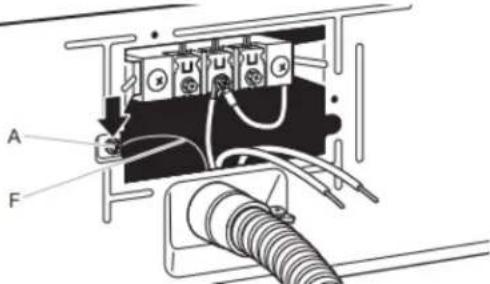 WHIRLPOOL YWED5720RW - Connecter le conducteur de liaison à la terre - 1