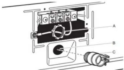 WHIRLPOOL YWED6720RU - Attach direct wire strain relief - 1