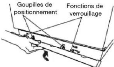 WHIRLPOOL YWED6720RU - Réglage de l'aplomb de la sécheuse - 6