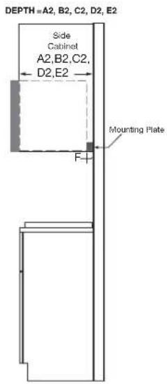WHIRLPOOL WMMF7330RW - D-Depth of upper cabinet - 3