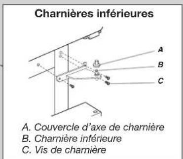 WHIRLPOOL WRF560SFHW - Risque de choc électrique - 12