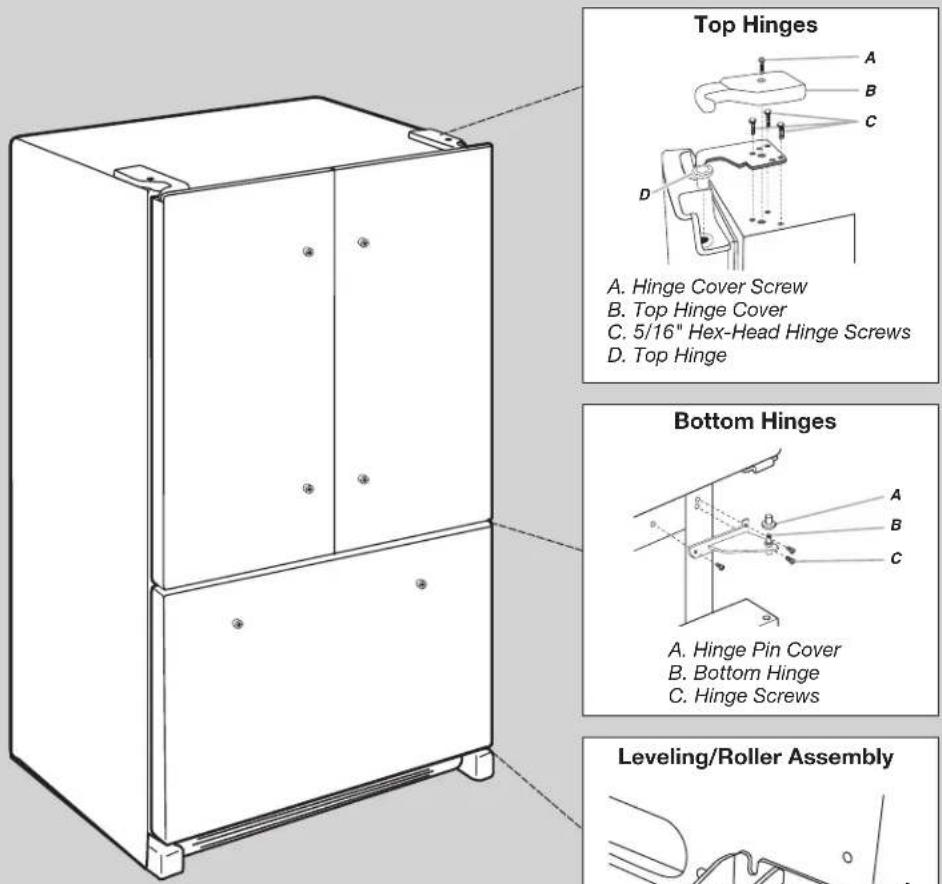 WHIRLPOOL WRF560SFHW - WARNING - 1
