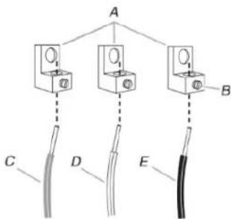 WHIRLPOOL WFES3030RW - 4-Wire Connection: Direct Wire - 2