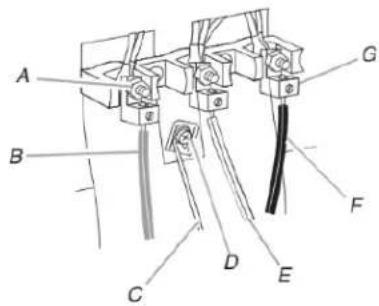 WHIRLPOOL WFES3030RW - Bare Wire Torque Specifications - 1
