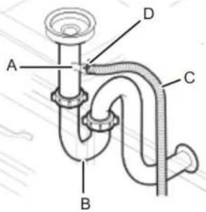 WHIRLPOOL WDF341PAPT - Connect drain hose - 3