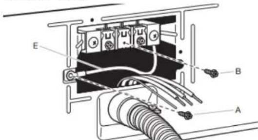 WHIRLPOOL YWED6720RW - Prepare to connect neutral bond wire and neutral wire - 1