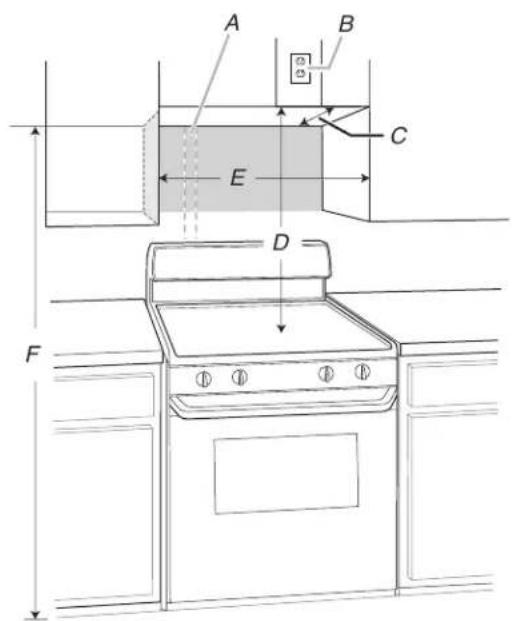 WHIRLPOOL YWMML5530RZ - Dimensions d'installation - 1