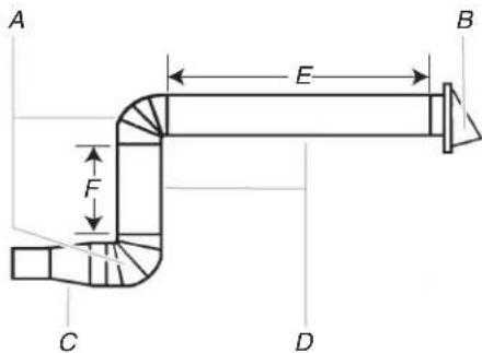WHIRLPOOL YWMMS3130RW - Longueur recommandée du circuit d'évacuation - 2