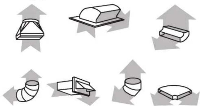 WHIRLPOOL YWMML5530RW - Recommended Standard Fittings - 1
