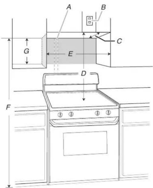 WHIRLPOOL YWMMF5930PW - Dimensions d'installation - 1