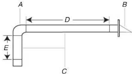 WHIRLPOOL YWMMS3130RS - Longueur recommandée du circuit d'évacuation - 1