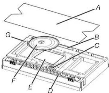 WHIRLPOOL YWMML5530RV - Materials Needed - 2