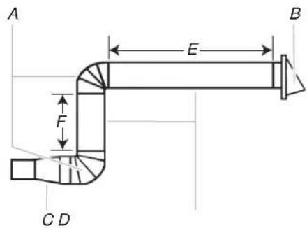 WHIRLPOOL YWMML5530RV - Recommended Vent Length - 2