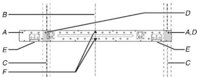 WHIRLPOOL YWMMF5930PV - Possible Wall Stud Configurations - 3