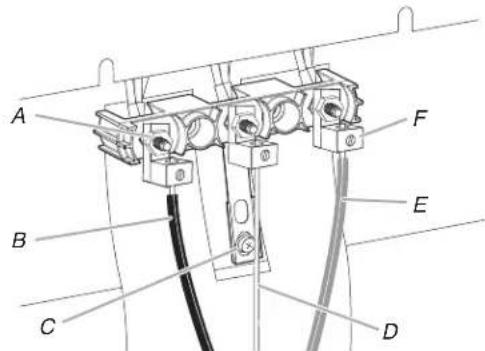 WHIRLPOOL YWSES7530RW - Bare Wire Torque Specifications - 1