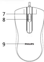 PHILIPS SPT6201 - PHILIPS - 1