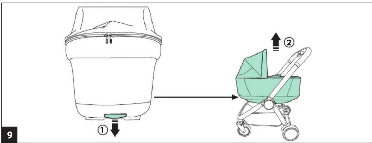 PEG PEREGO City Loop Pop-Up Bassinet - 8