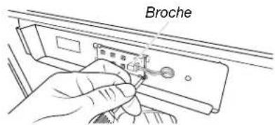 WHIRLPOOL YWML55011HW - Installation/remplacement des filtres et des ampoules - 8