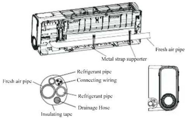 TCL FreshIN S12C8S0 - Step8: Wrap Piping and Cable - 1