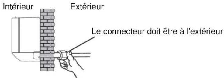 TCL FreshIN S12C8S0 - Étape 4 : connexion du tuyau de réfrigérant - 6