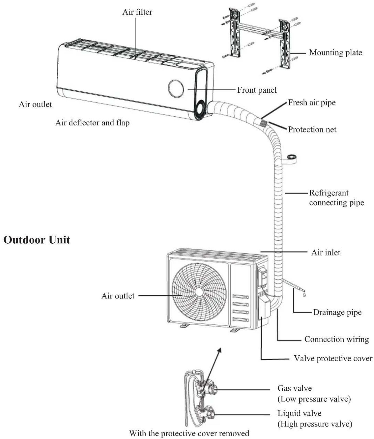 TCL FreshIN S12C8S0 - EN Indoor Unit - 1