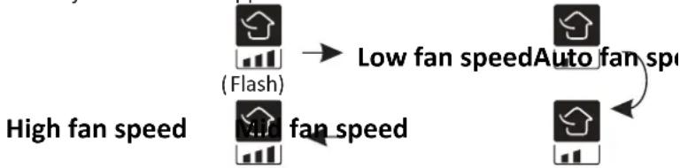 TCL FreshIN S12C8S0 - FRESH - 1