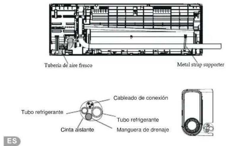 TCL FreshIN S12C8S0 - Paso 8: Enolver tuberías y cables - 1