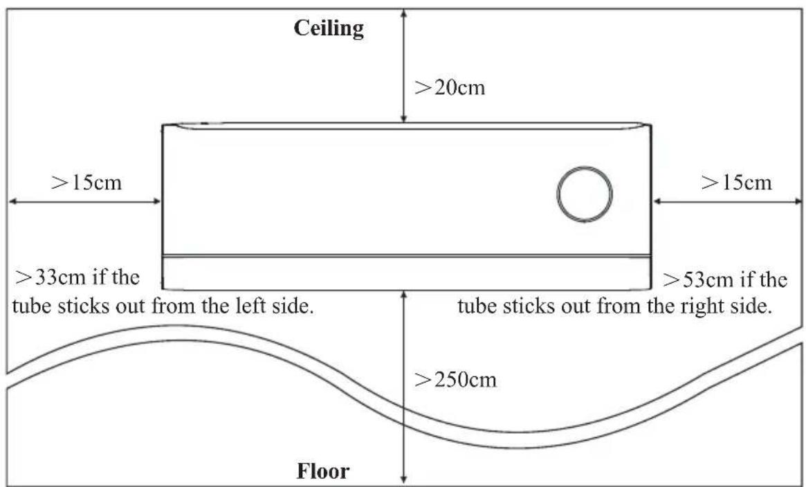 TCL FreshIN S12C8S0 - Minimum Indoor Clearances - 1