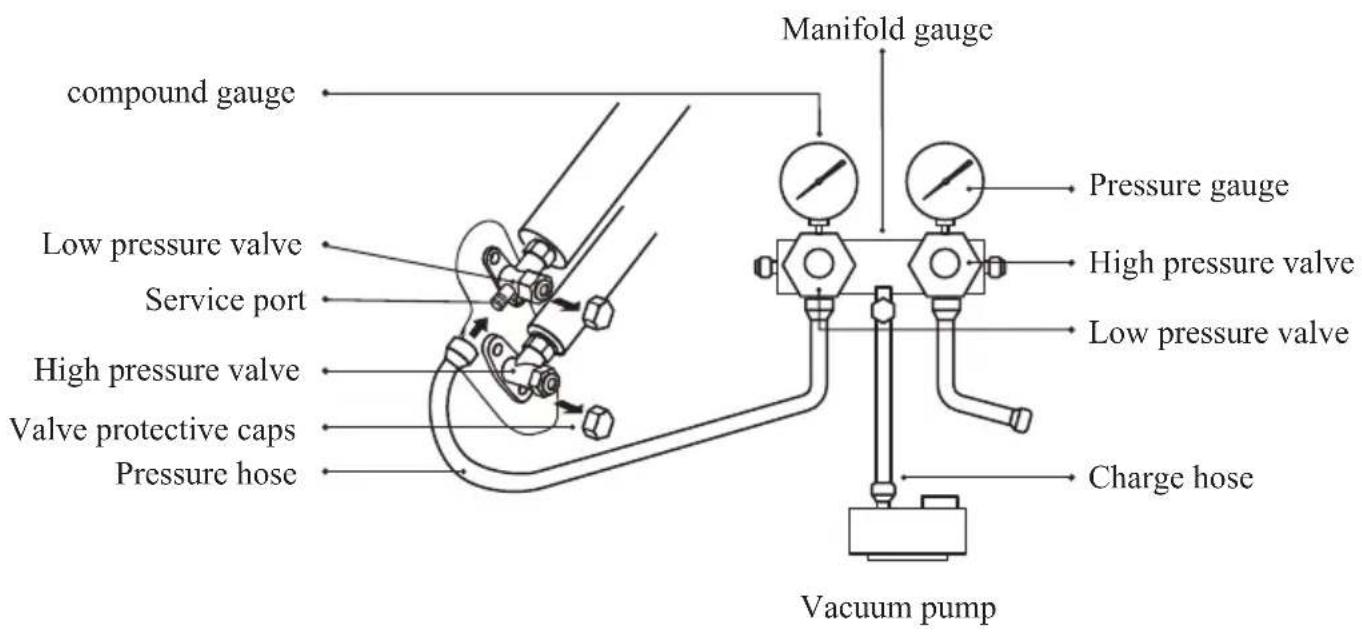 TCL FreshIN S12C8S0 - Step6: Vacuum Pumping - 1