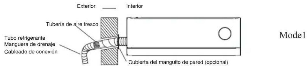 TCL FreshIN S12C8S0 - Paso 9: Montar laidad interior - 1