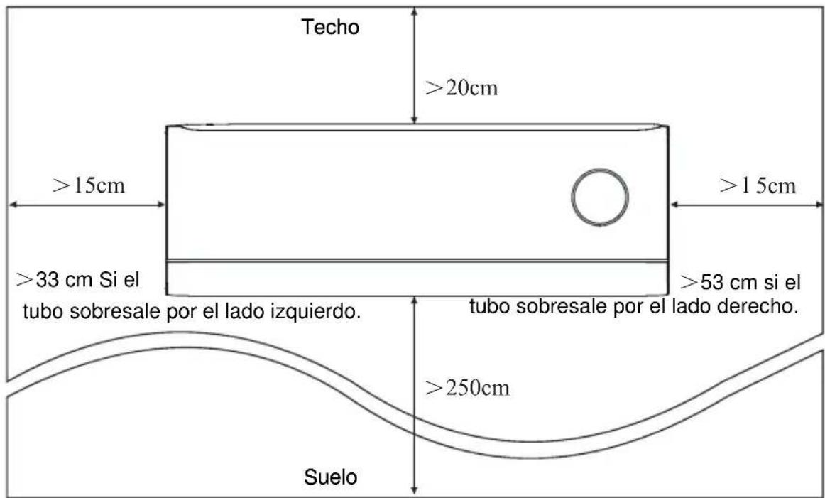 TCL FreshIN S12C8S0 - Distancias minimas en interiores - 1