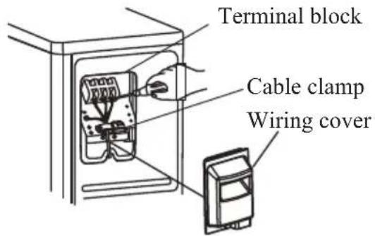 TCL FreshIN S12C8S0 - Step4: Install Wiring - 2